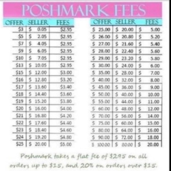 🔥HOT BUY! New long sleeve active top olive green color. More colors in closet. - Picture 10 of 10